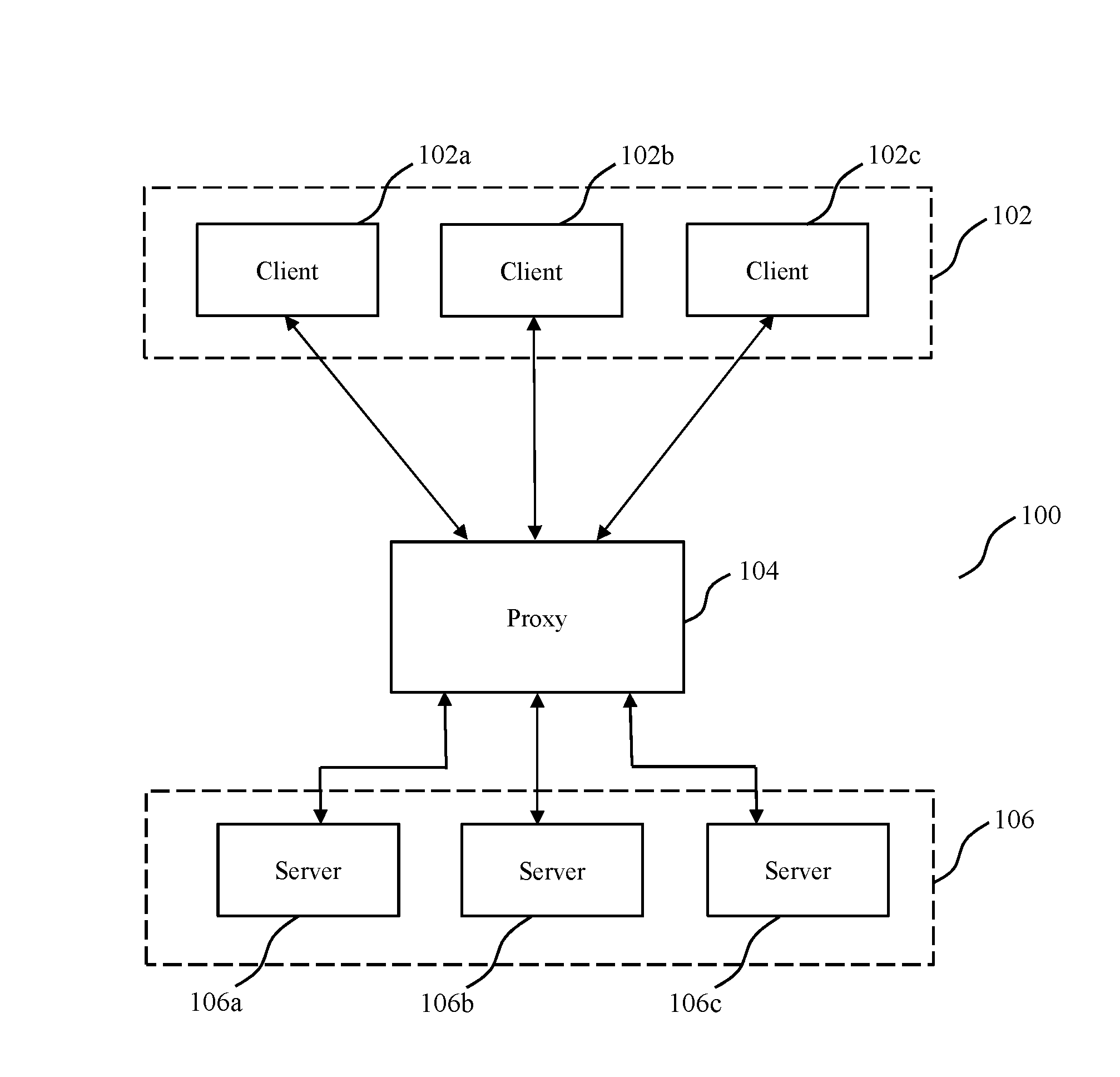 Methods and systems for api proxy based adaptive security