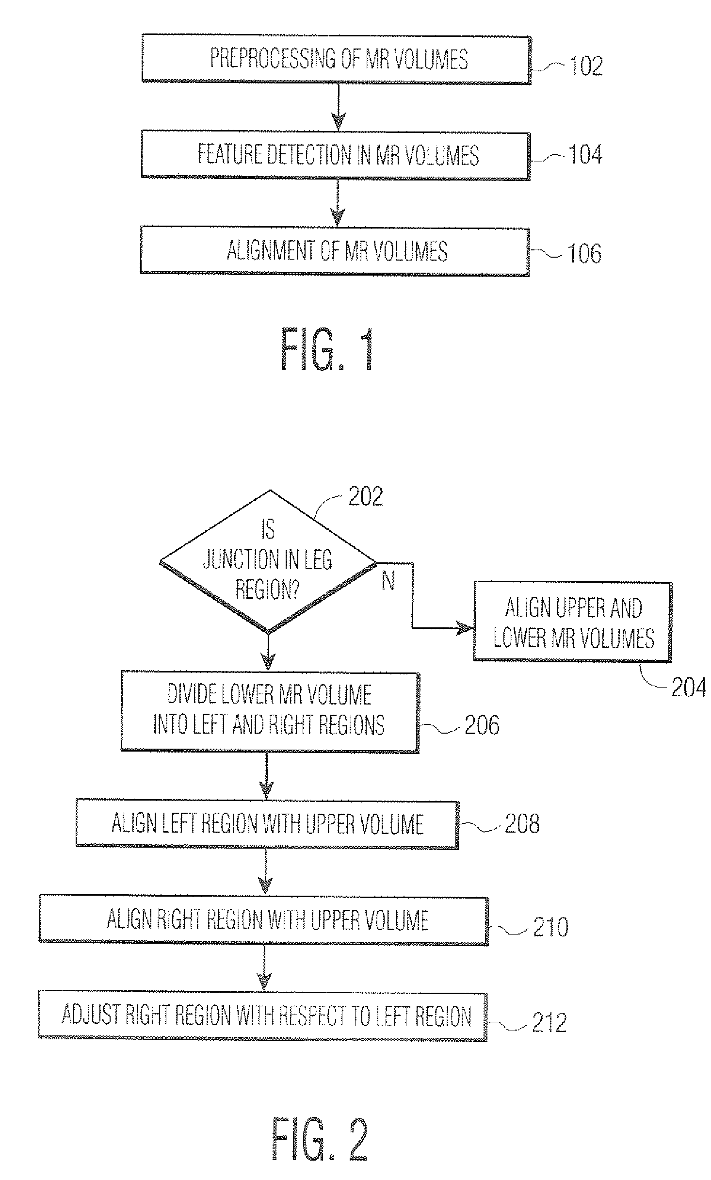 System and method for automated alignment of leg volumes in whole-body magnetic resonance scans