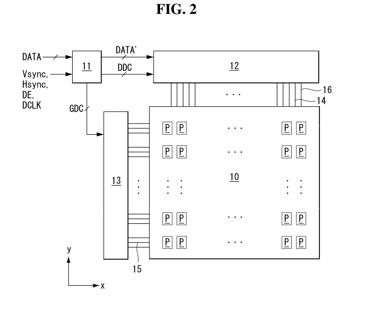 Organic light emitting diode display capable of extending sensing time and reducing an update cycle