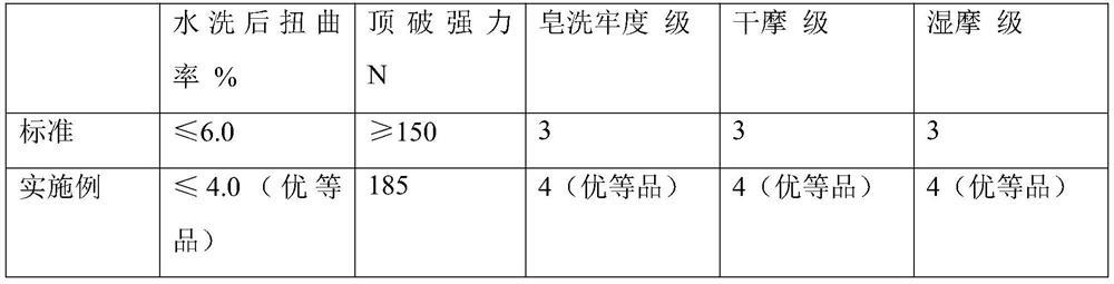 Preparation method of knitted fabric containing Aiwei fibers