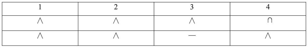 Preparation method of knitted fabric containing Aiwei fibers