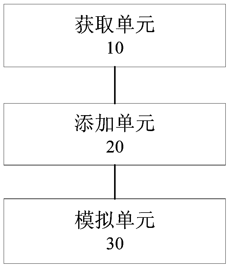 Operation simulation method and device and computer device