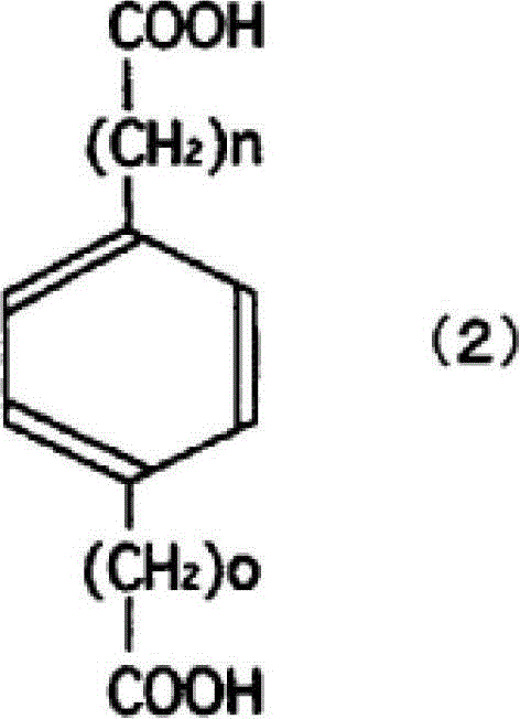 The preparation method of cadaverine