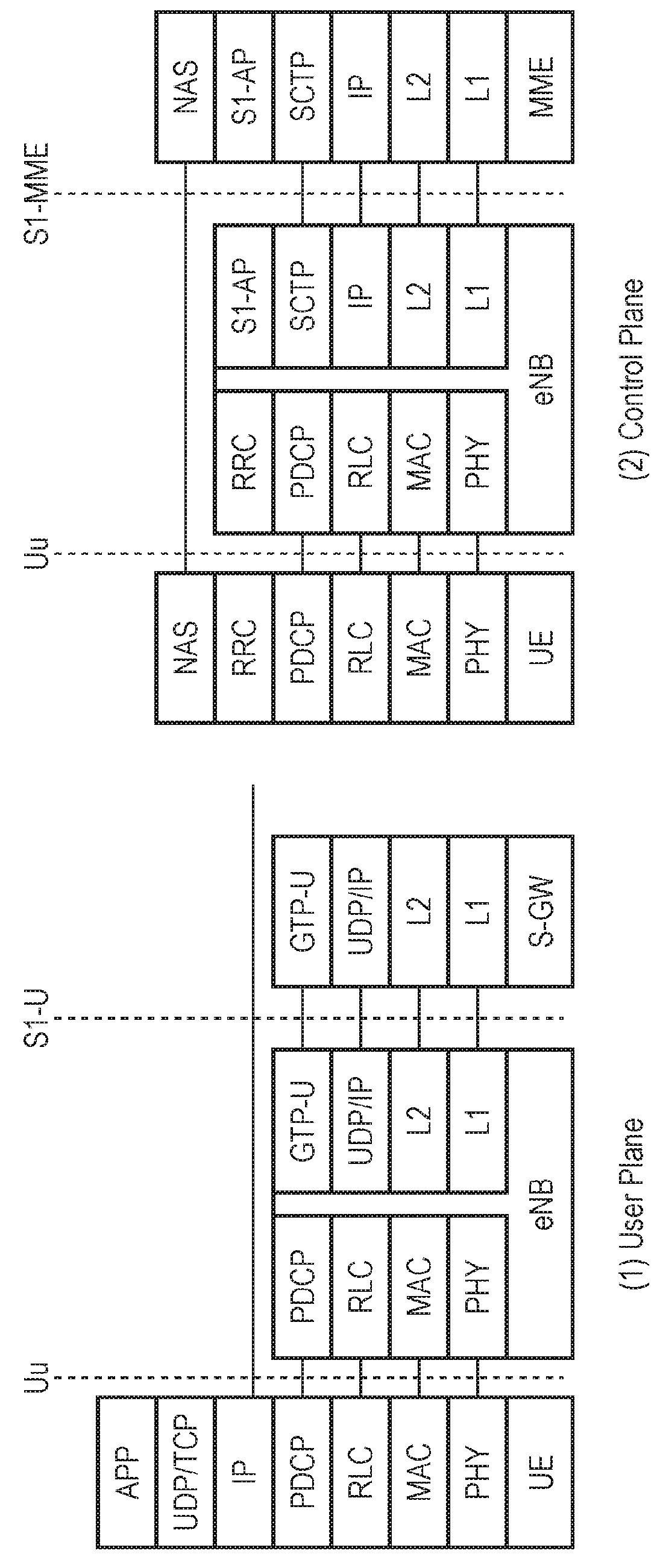 Handover with mobile relays