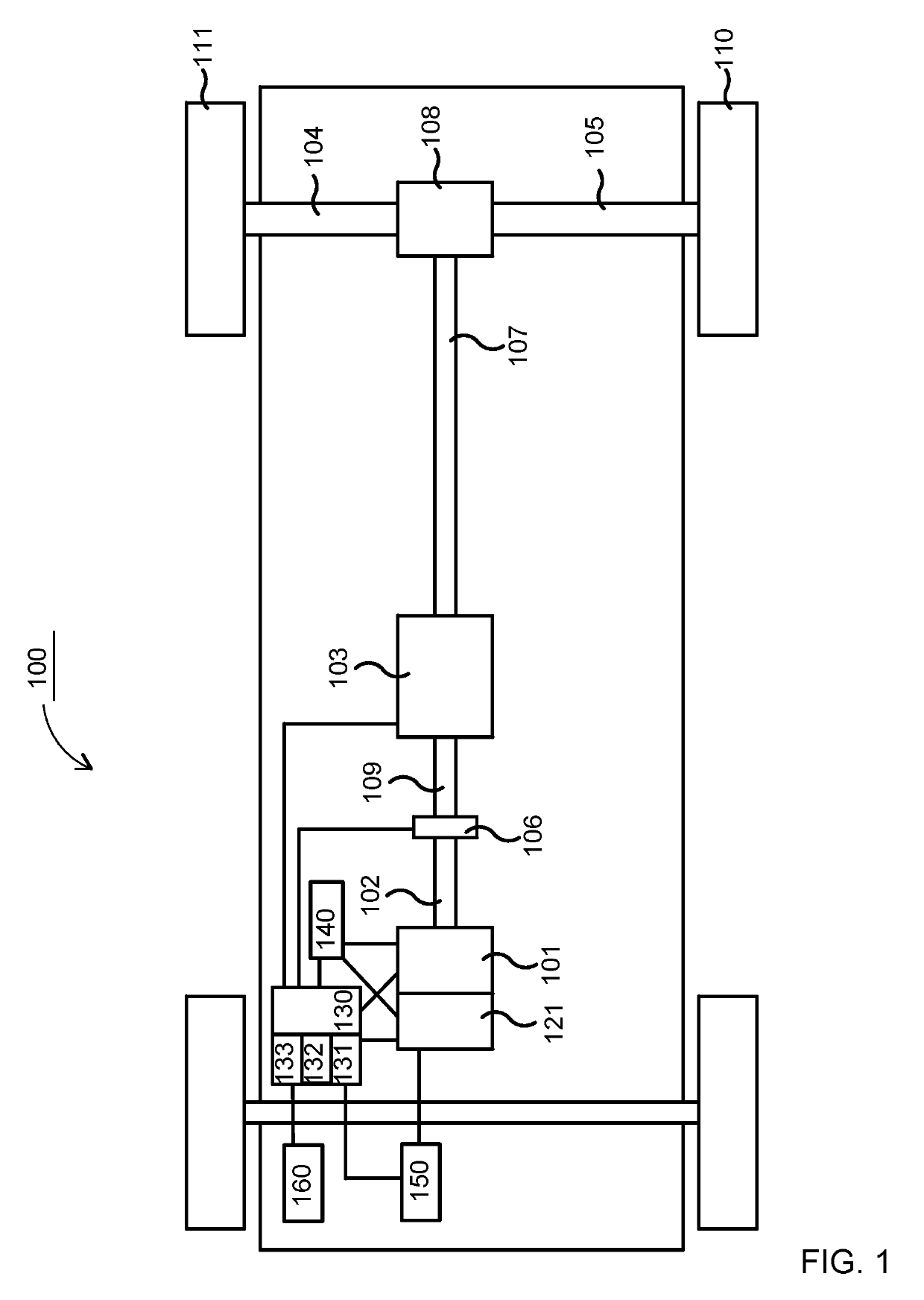 Control of preparatory measures in a vehicle