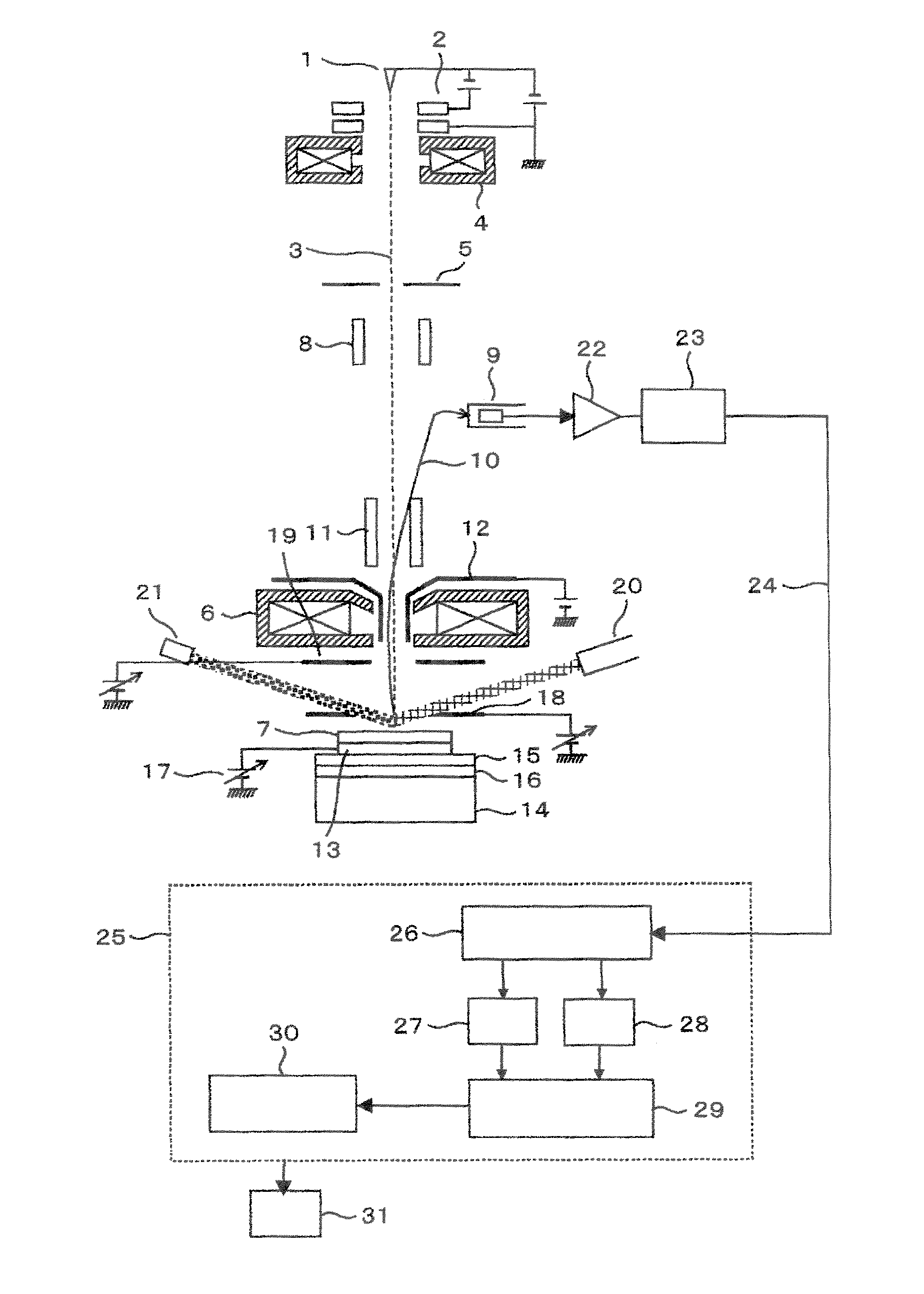 Pattern check device and pattern check method