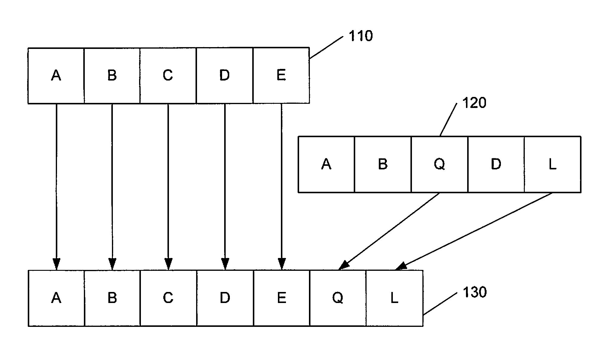 Method and system for improving performance with single-instance-storage volumes by leveraging data locality