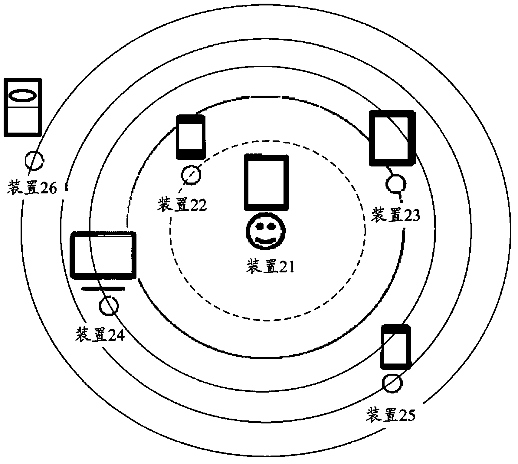 Wi-Fi service and NFC mechanism application system and method