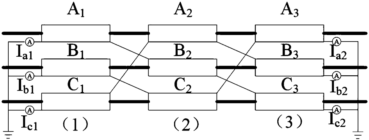 Single-core power cable fault positioning structure based on double-ended power system and ring current measurement and fault positioning method thereof