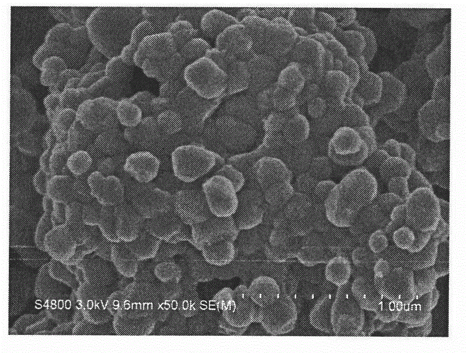 Anion doped modified lithium-excess (5:3:2) type ternary lithium ion battery cathode material