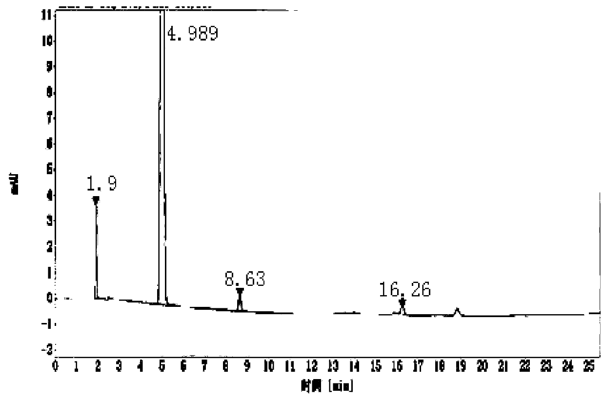 Main peptide chain of semaglutide and preparation method thereof