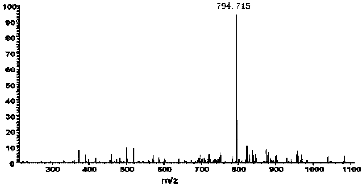 Main peptide chain of semaglutide and preparation method thereof