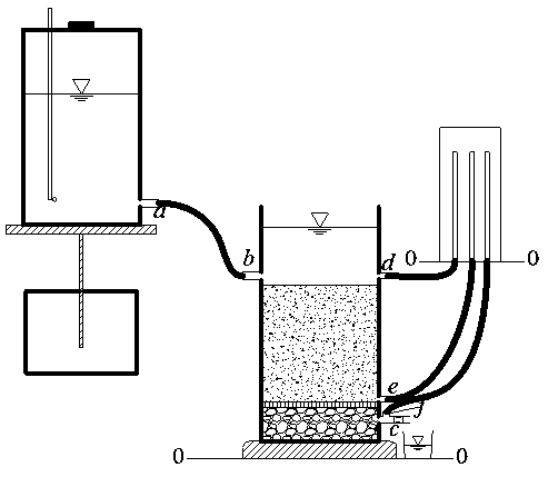 Indoor test device for measuring permeability coefficient of tunnel lining and soil pore pressure response under fluctuating water level