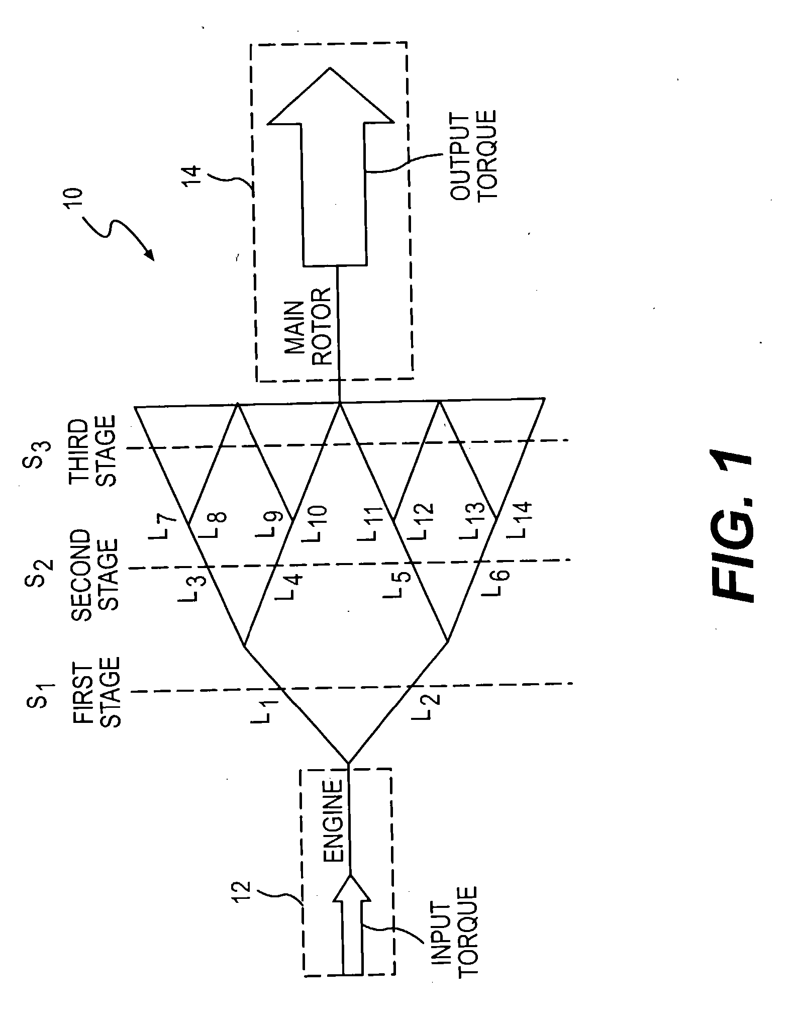 Split-torque gear box