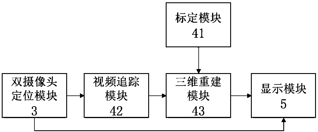 Visual fractional curettage teaching system