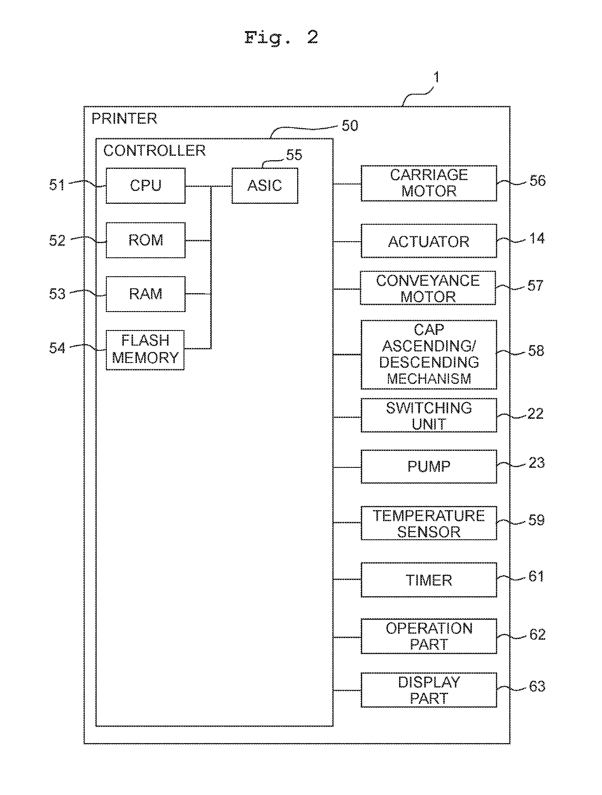 Liquid Jetting Apparatus Including Purge Mechanism