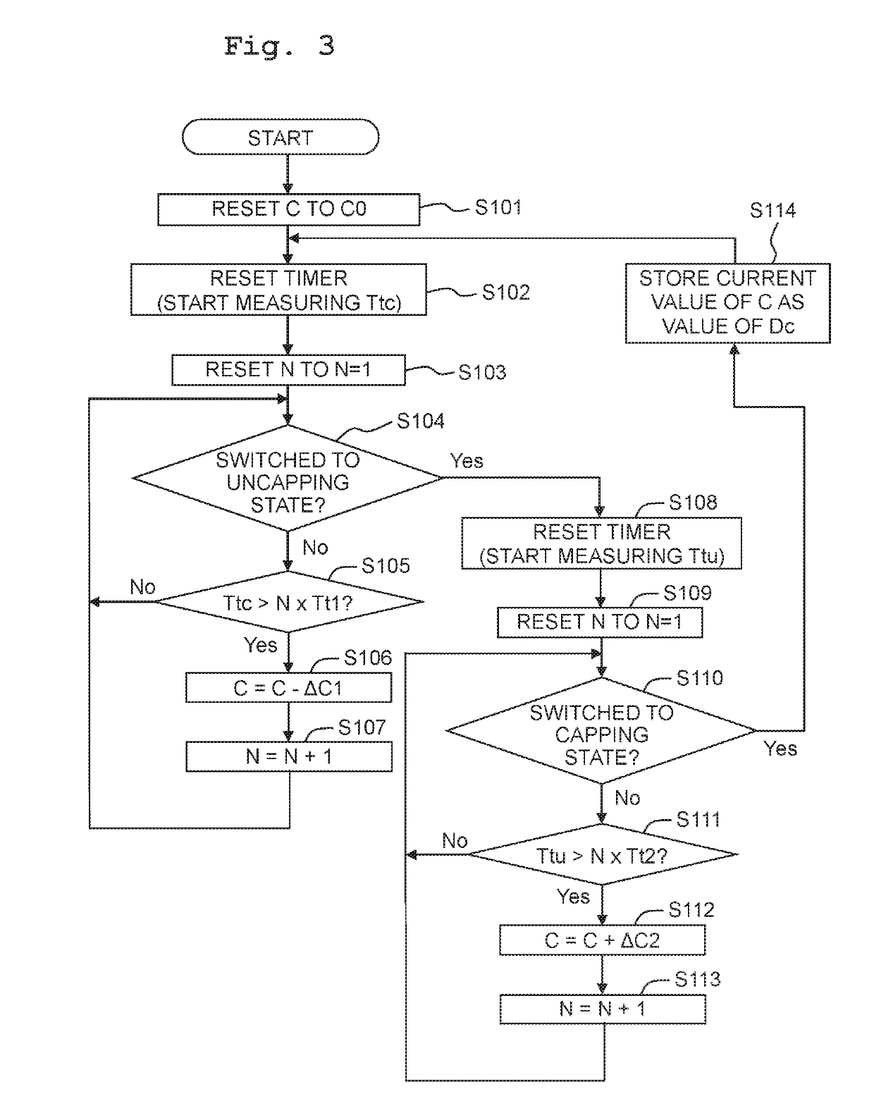 Liquid Jetting Apparatus Including Purge Mechanism