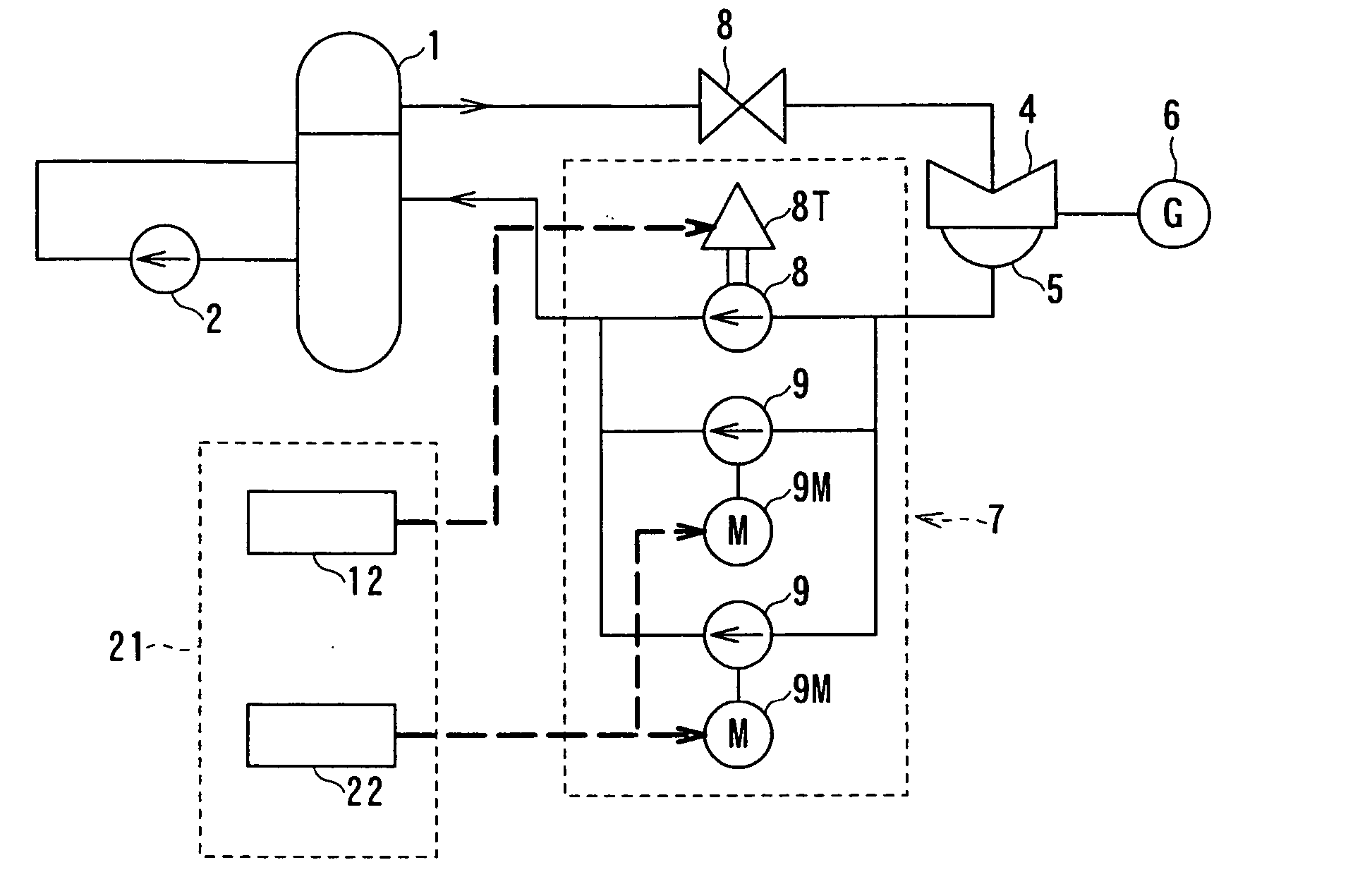 Nuclear reactor feed-water system