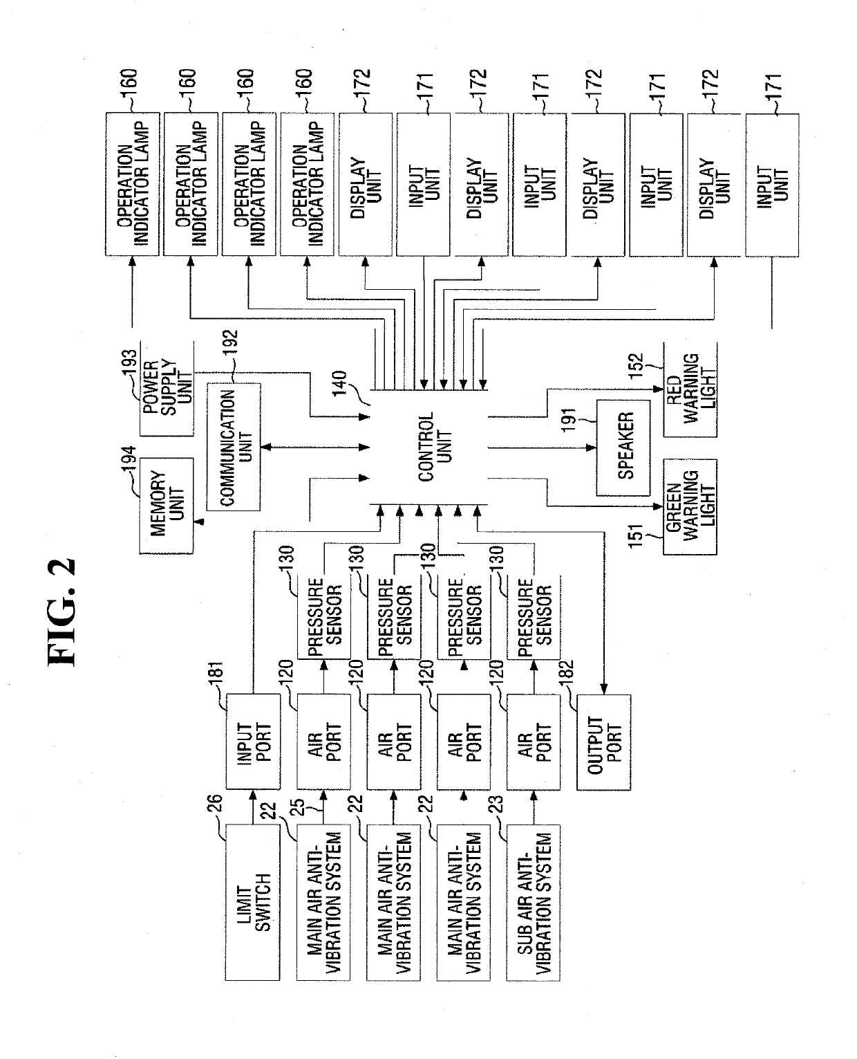 System for monitoring vibration-isolated foundation