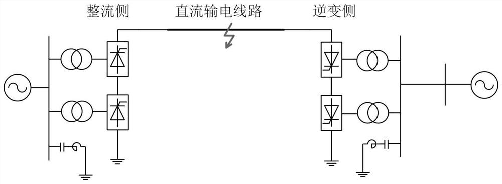 Direct current system protection method and device based on least square fitting