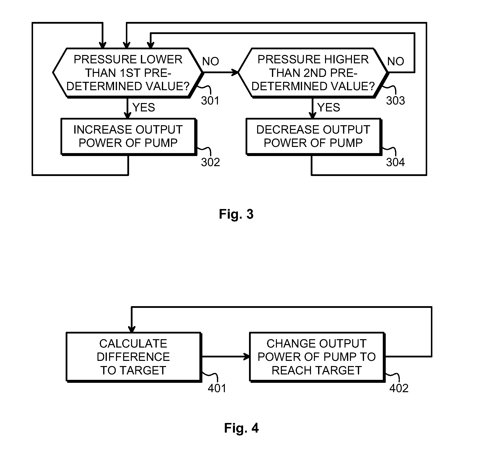 Method and arrangement for controlling the lubrication of a gear system