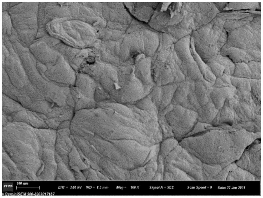 Preparation method of self-repairing electromagnetic shielding coated fabric in high-temperature environment