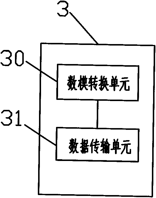 Automatic testing system of temperature compensating crystal oscillator