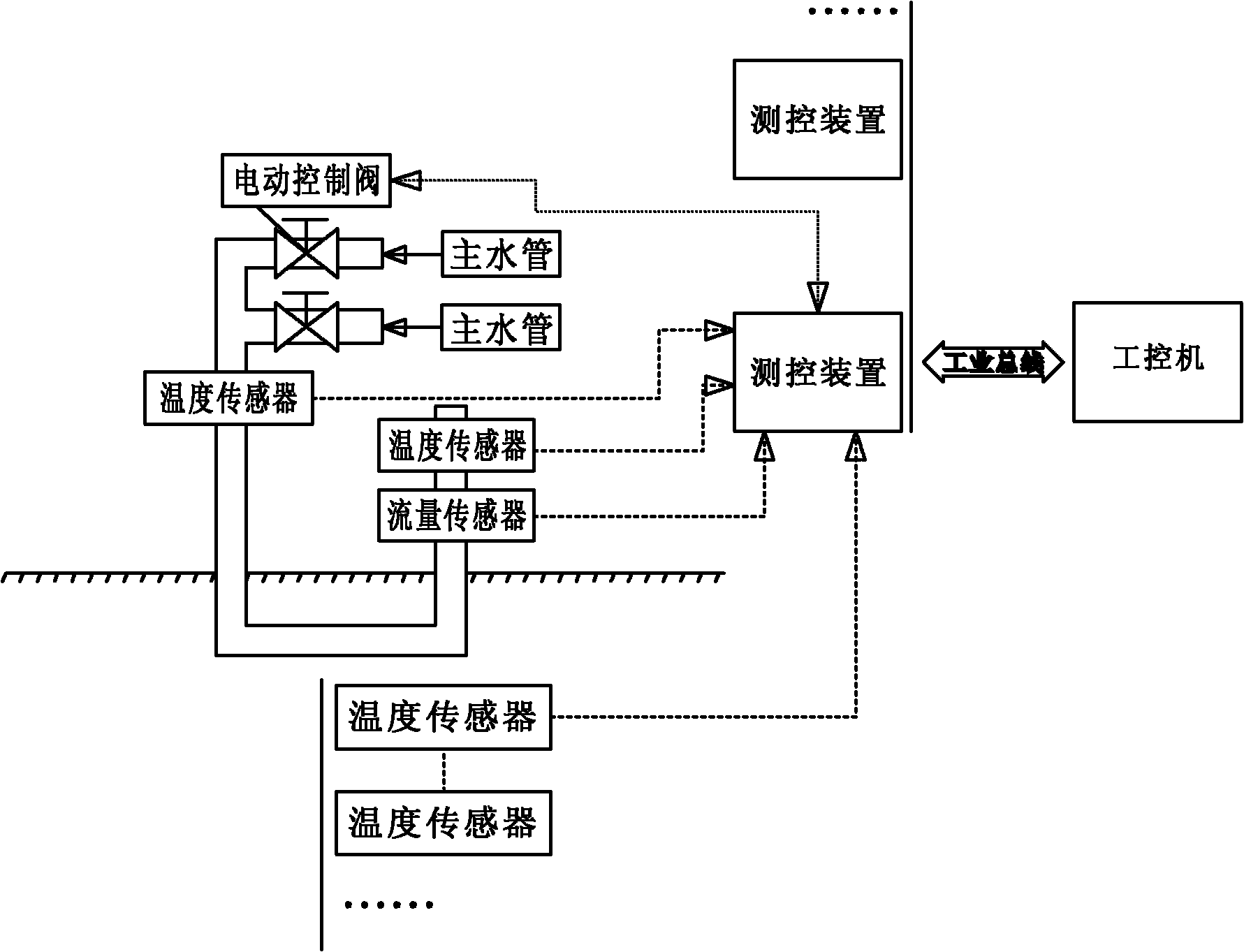 Intelligent cooling water passage system for concrete