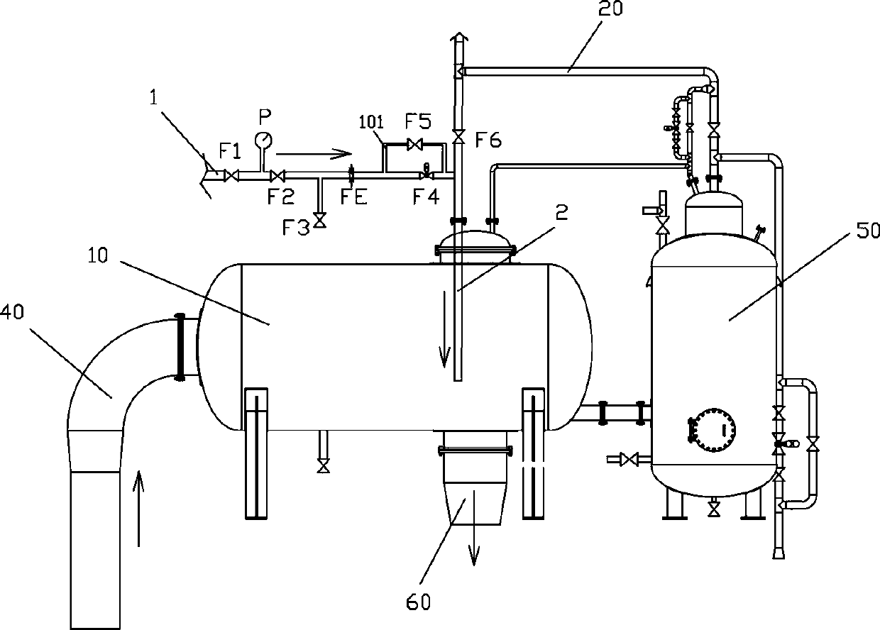 Blast furnace cooling water temperature adjustment device and control method in oven state