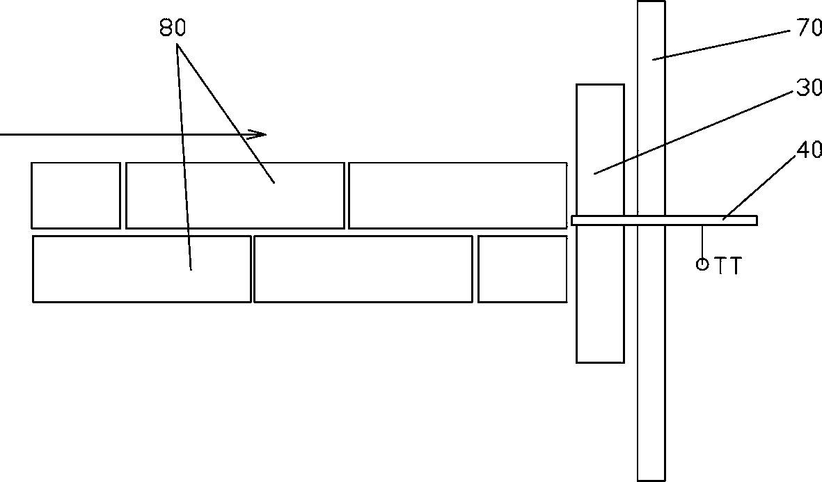 Blast furnace cooling water temperature adjustment device and control method in oven state