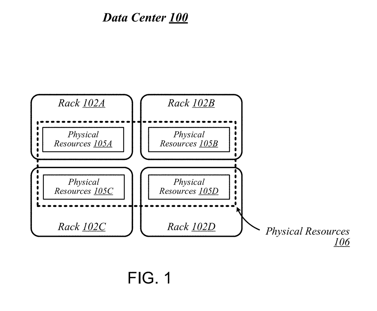 Technologies for switching network traffic in a data center