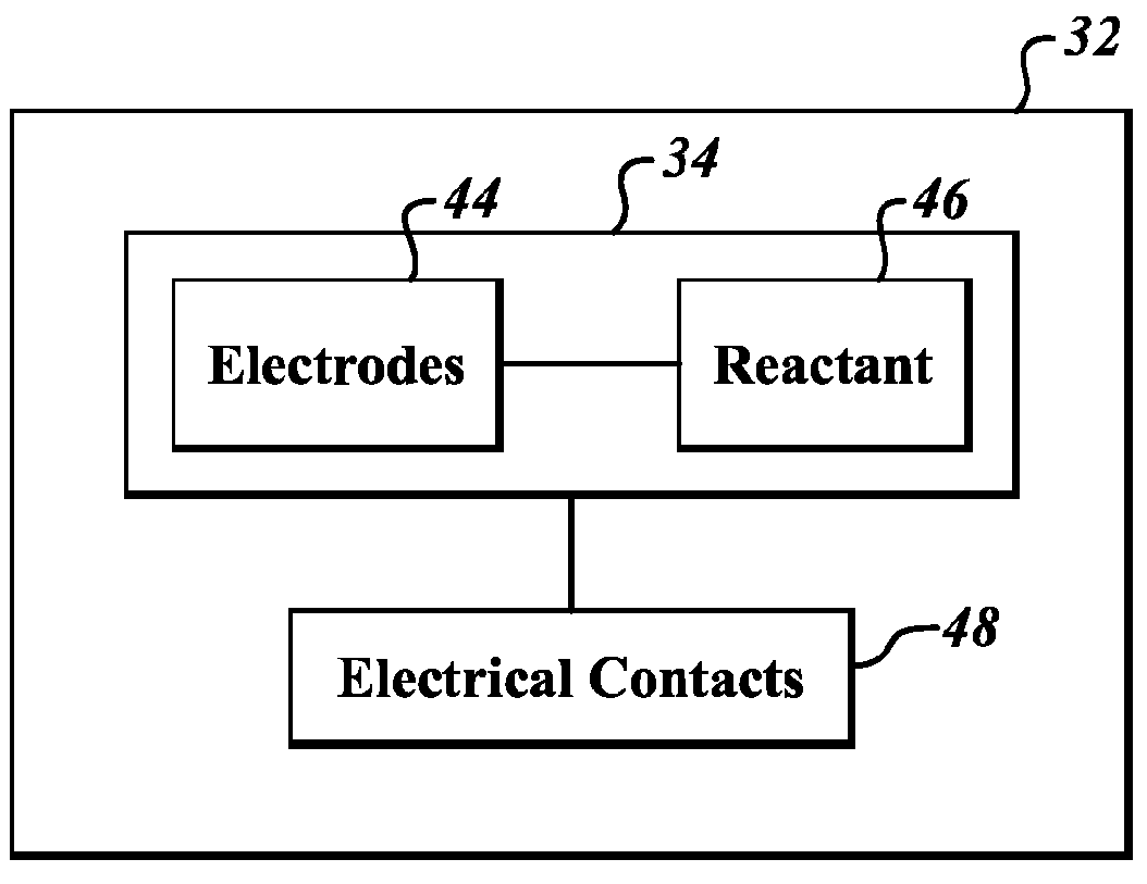 Chemical sensor with replaceable sample collection chip