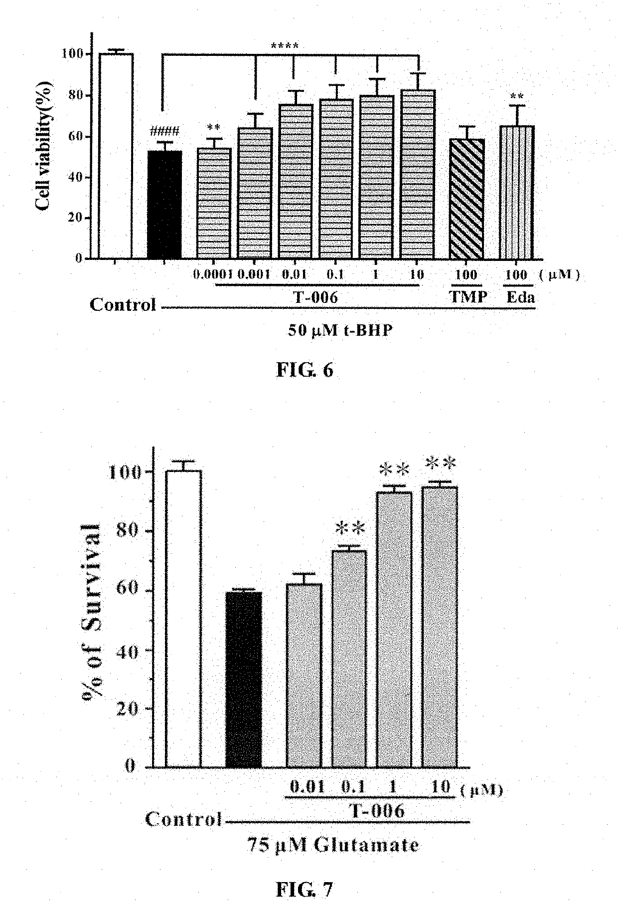 Trifluoroacetyl hydrazide compounds and medical uses thereof