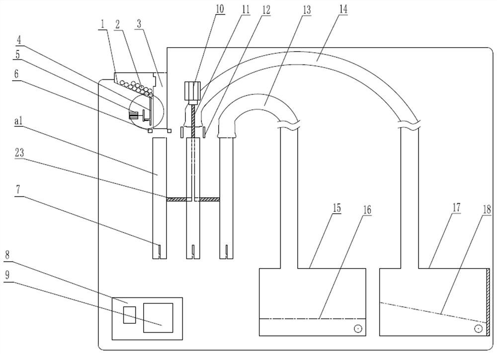 The detection and exclusion system of a short cigarette branch