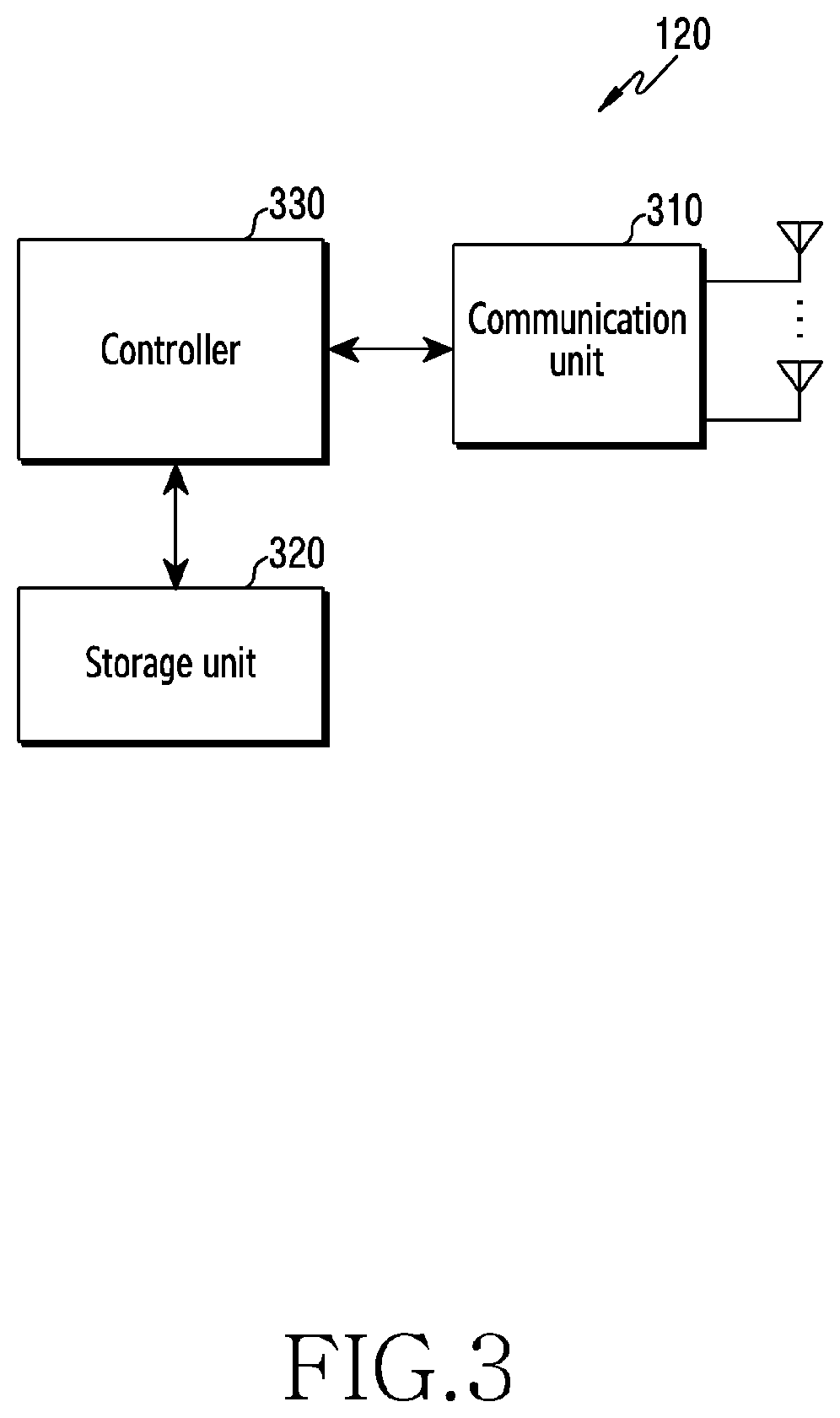 Device and method for performing handover in wireless communication system