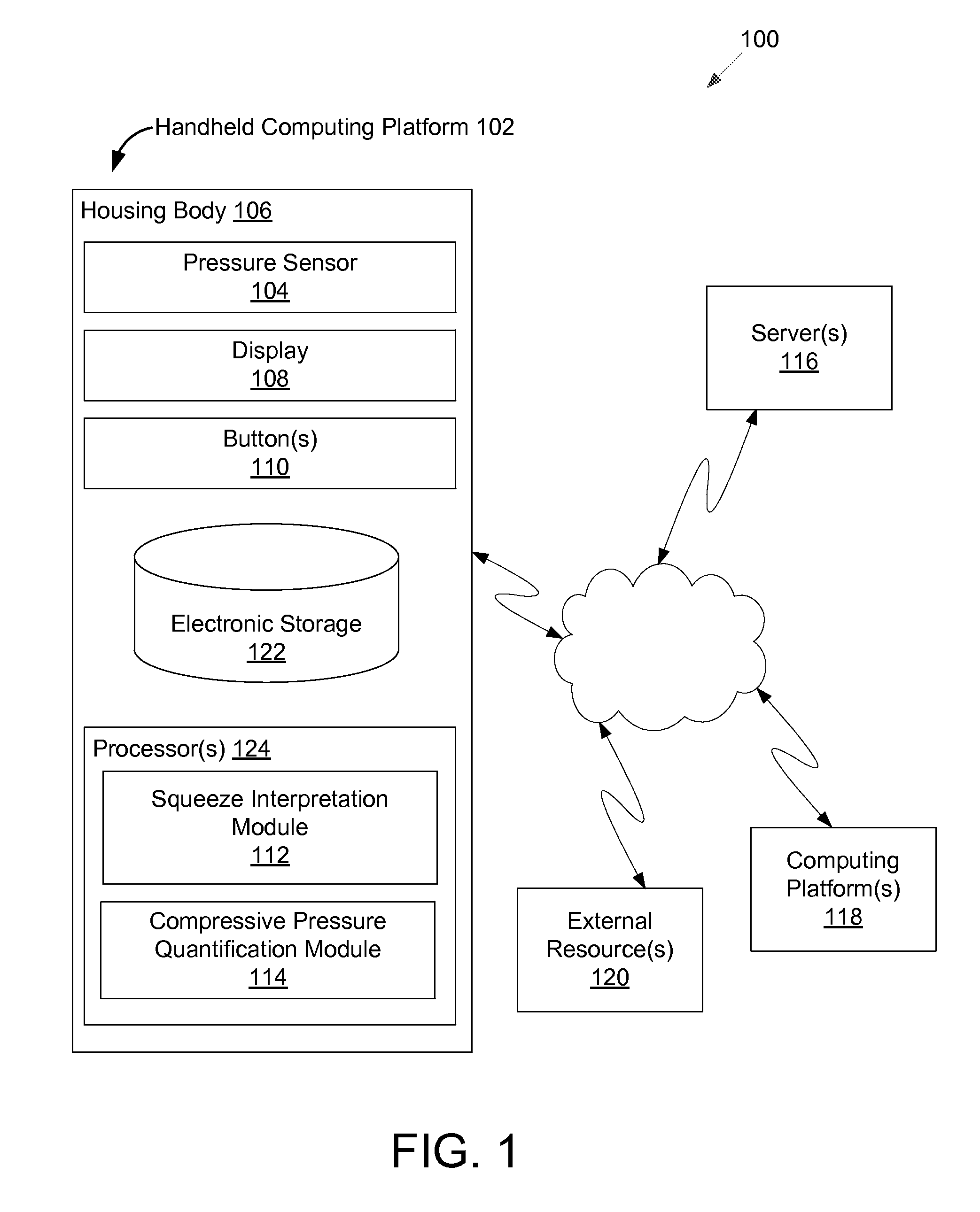 Handheld computing platform with integrated pressure sensor and associated methods of use