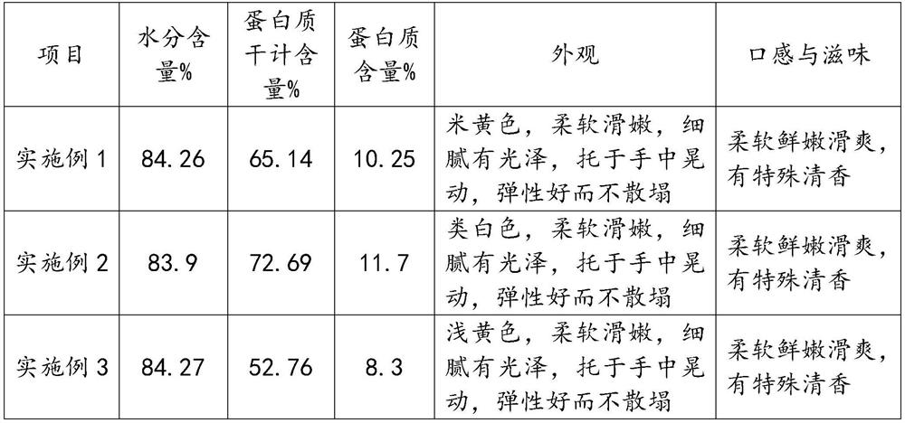 A kind of mangosteen tofu and preparation method thereof