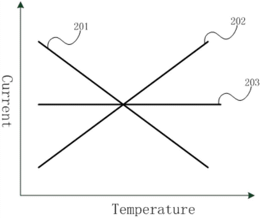 A calibrated reference circuit for passive uhf RFID tag chip