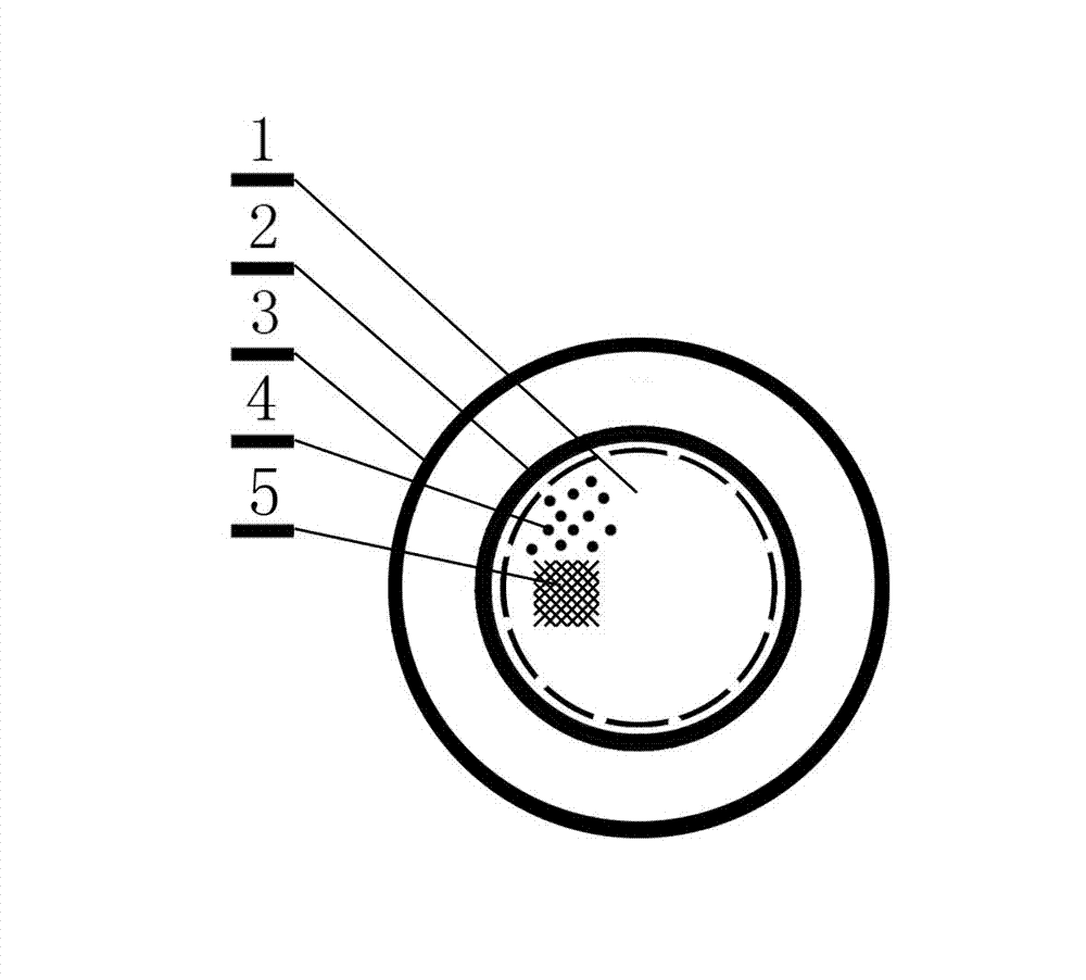 Method for greening barren hills