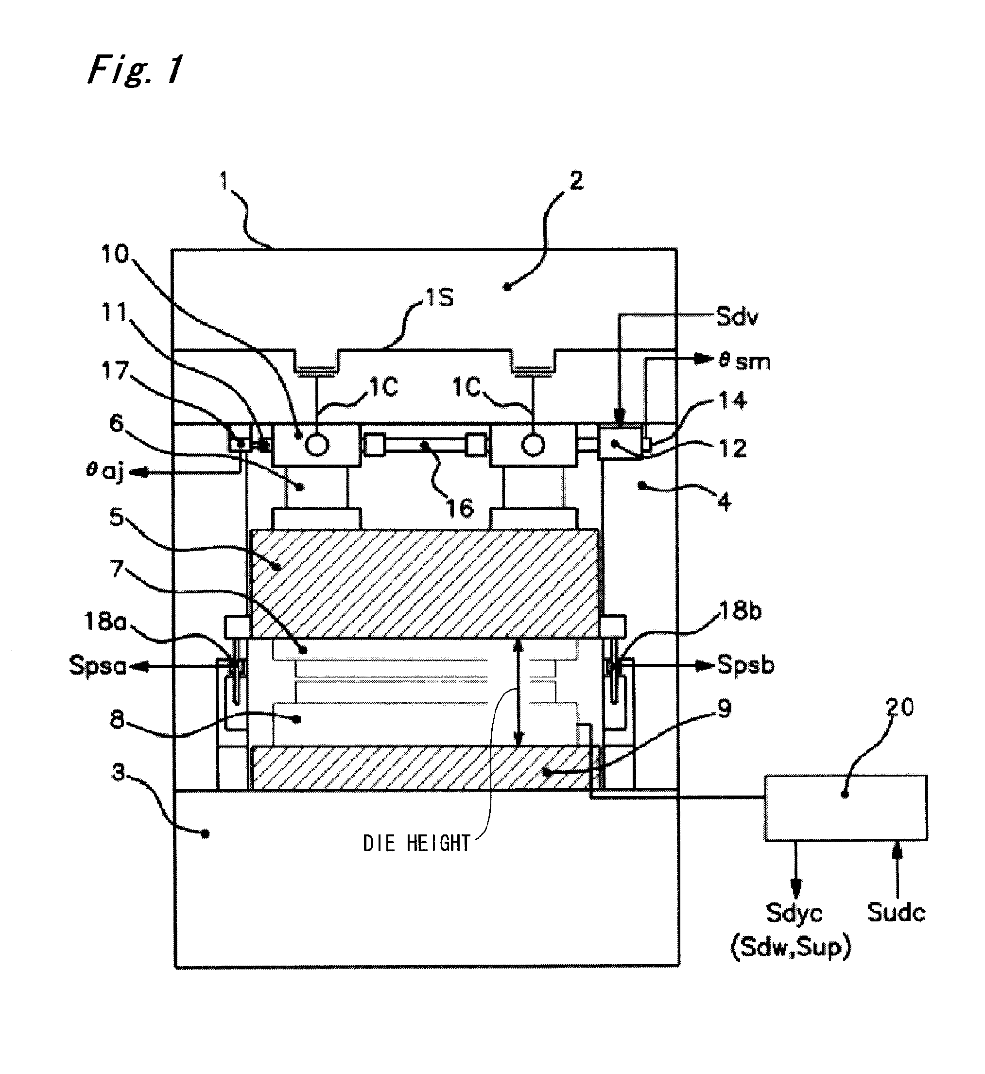 Press machine