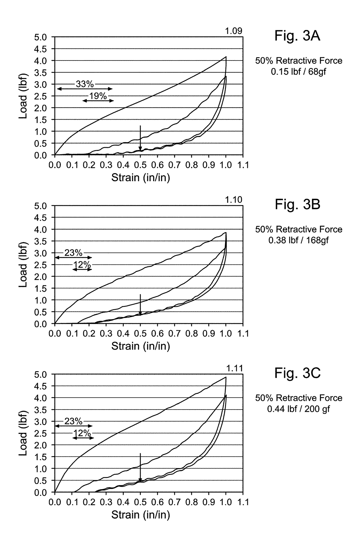 Polyolefin-based elastic meltblown fabrics