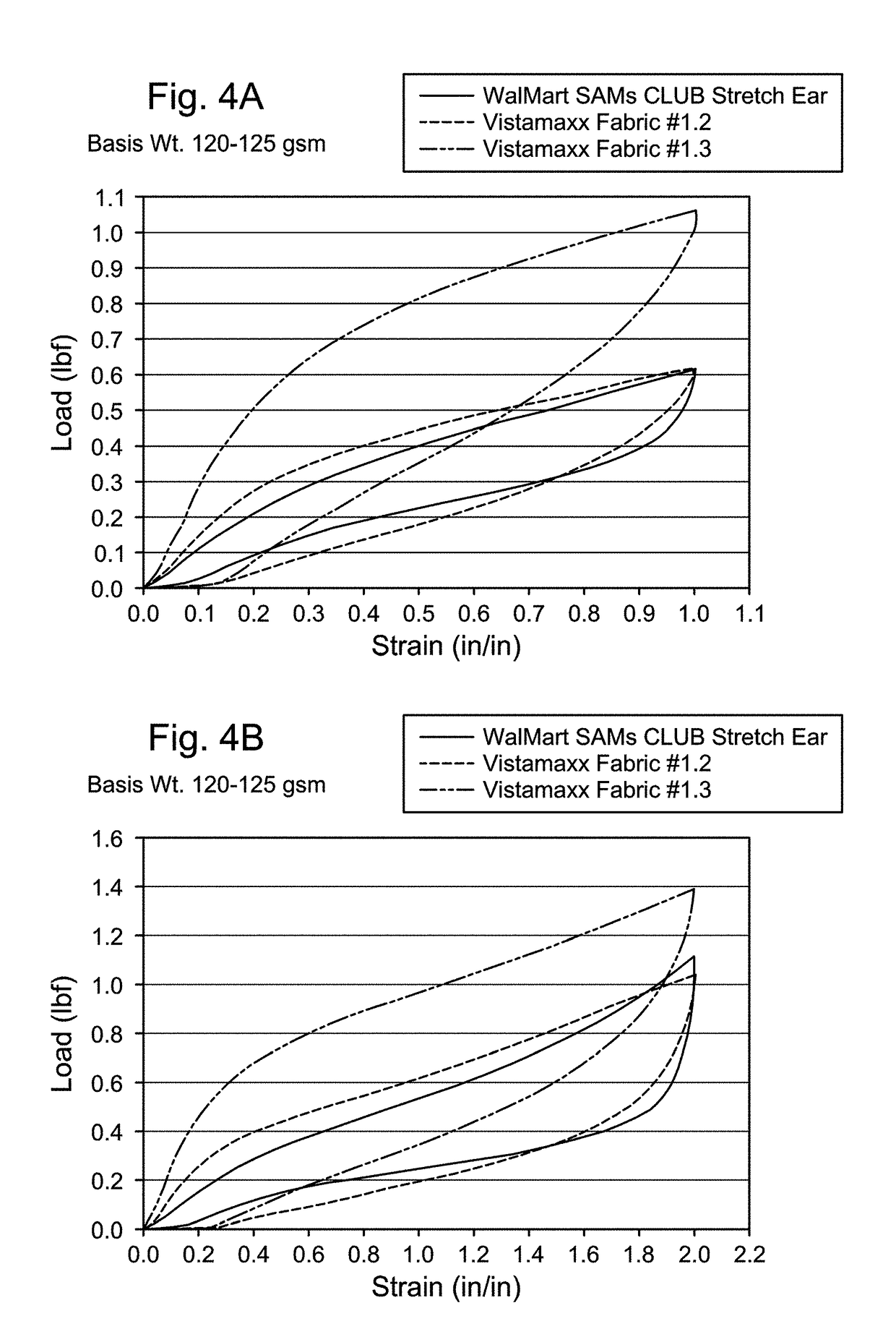 Polyolefin-based elastic meltblown fabrics