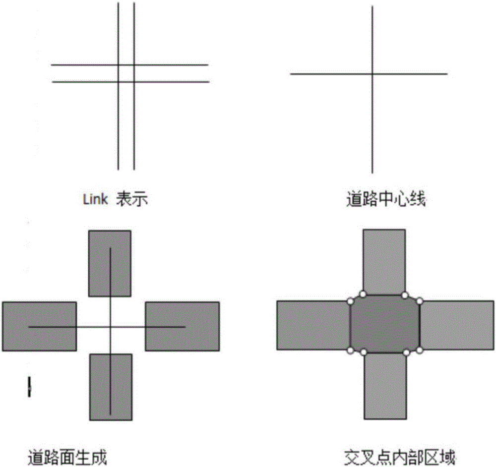 Method for obtaining vivid three-dimensional urban road map