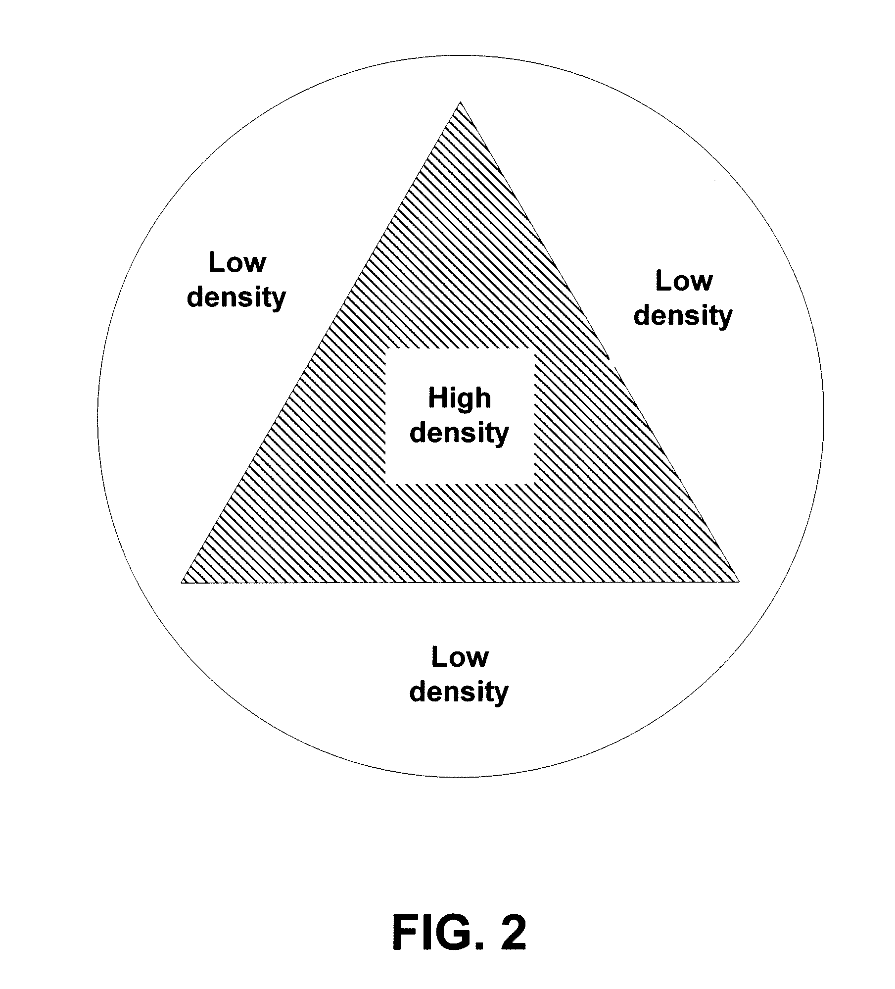 Radiation sterilization of implantable medical devices