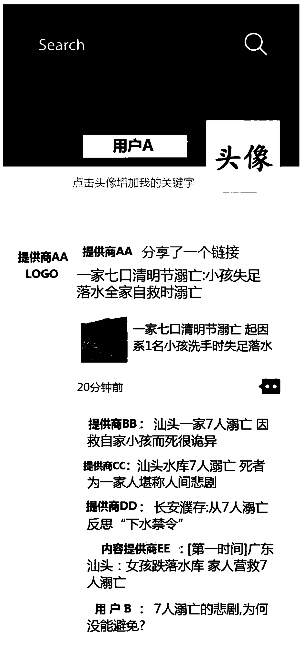 A method and device for displaying social search results