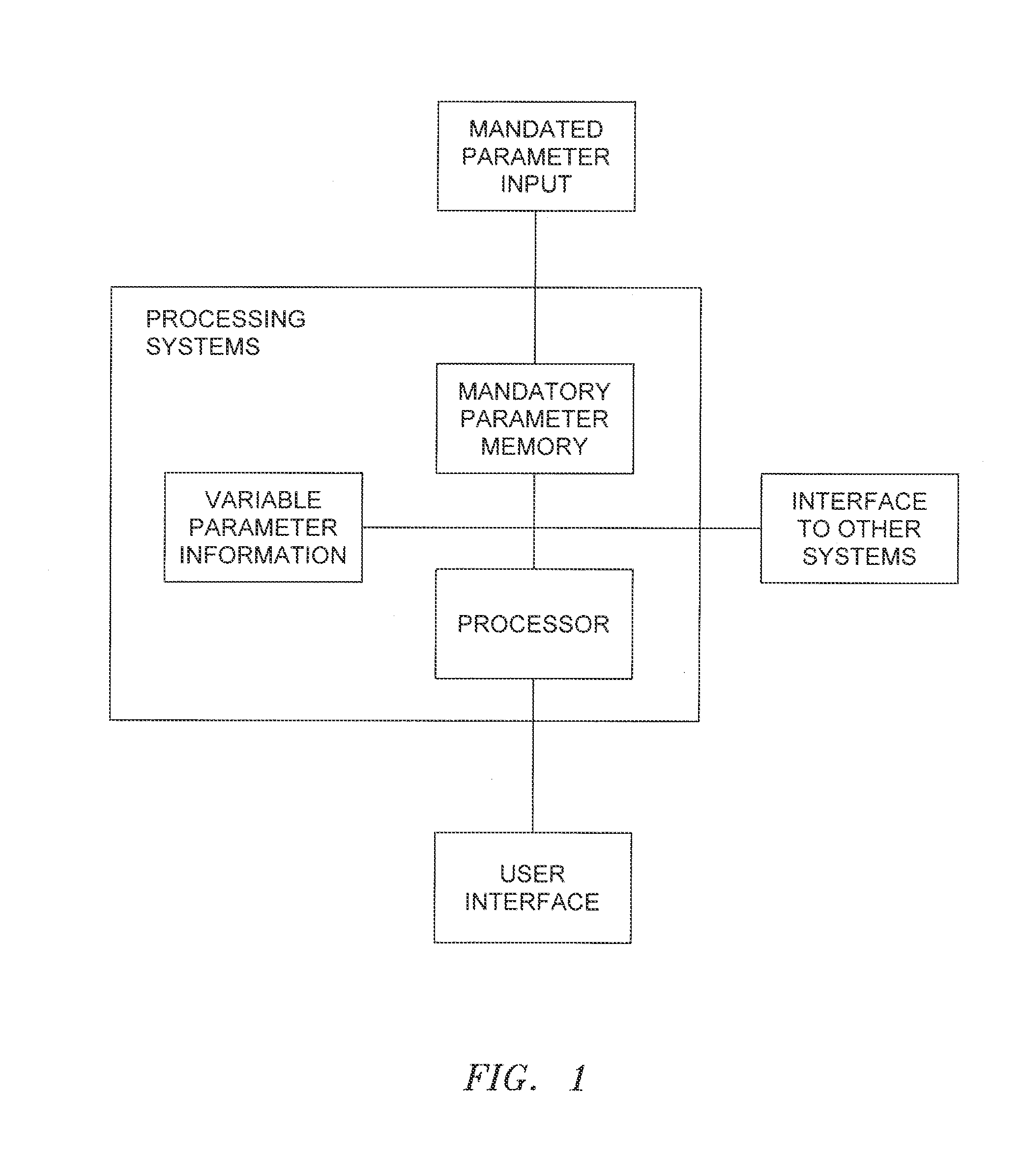 Methods and apparatus for enhanced interactive game play in lottery and gaming environments