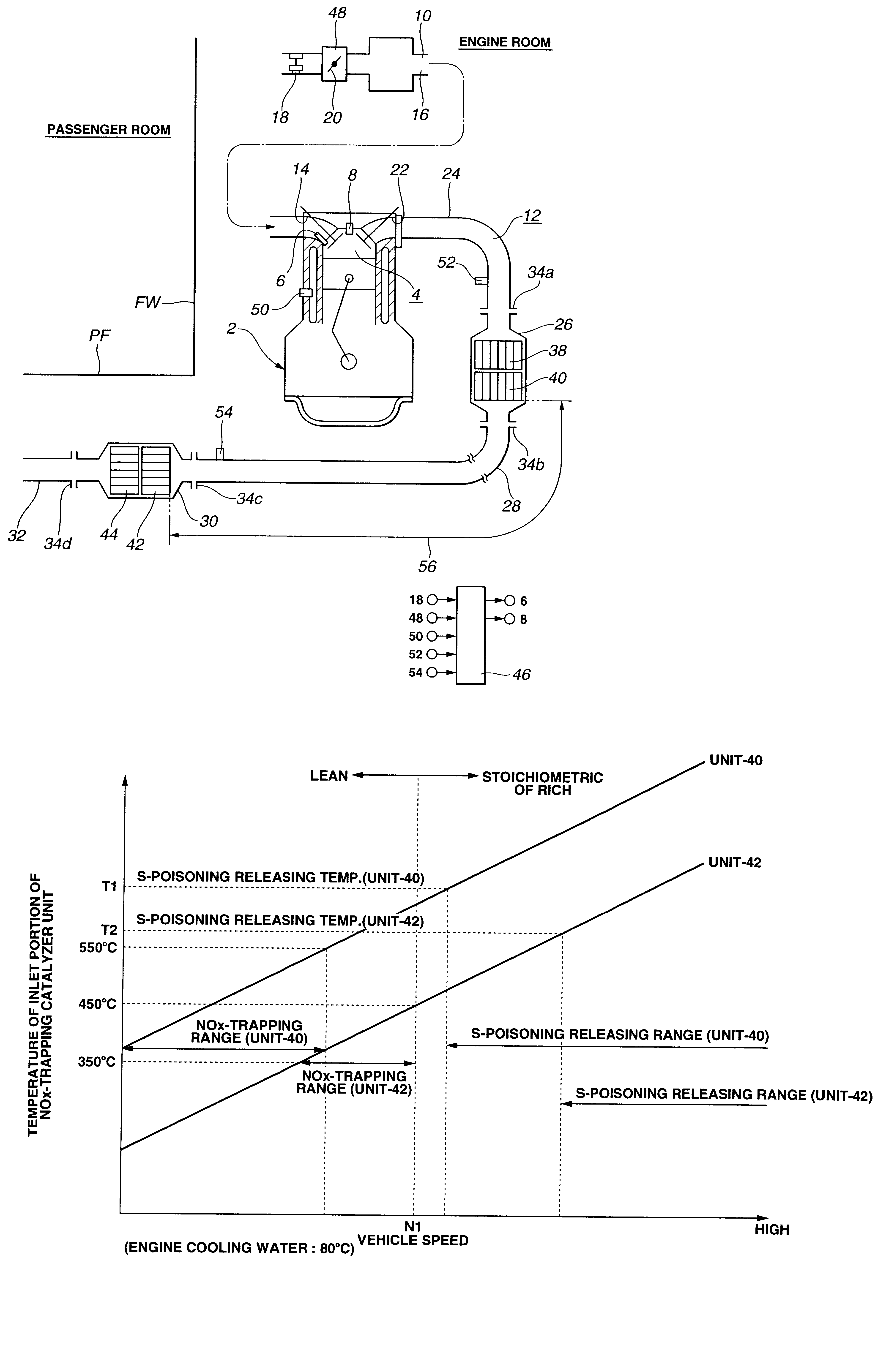 Exhaust gas purifying system of internal combustion engine