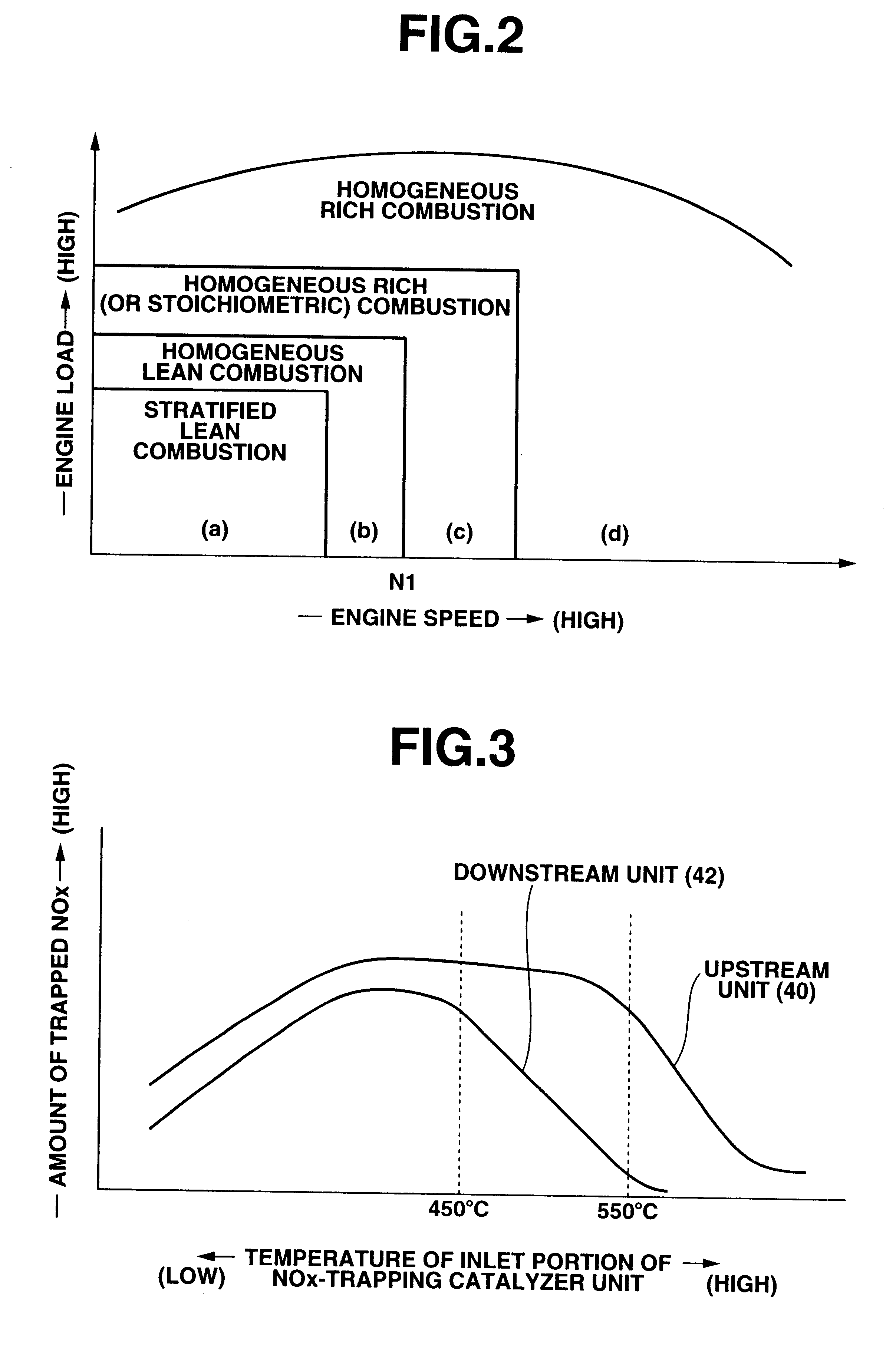 Exhaust gas purifying system of internal combustion engine