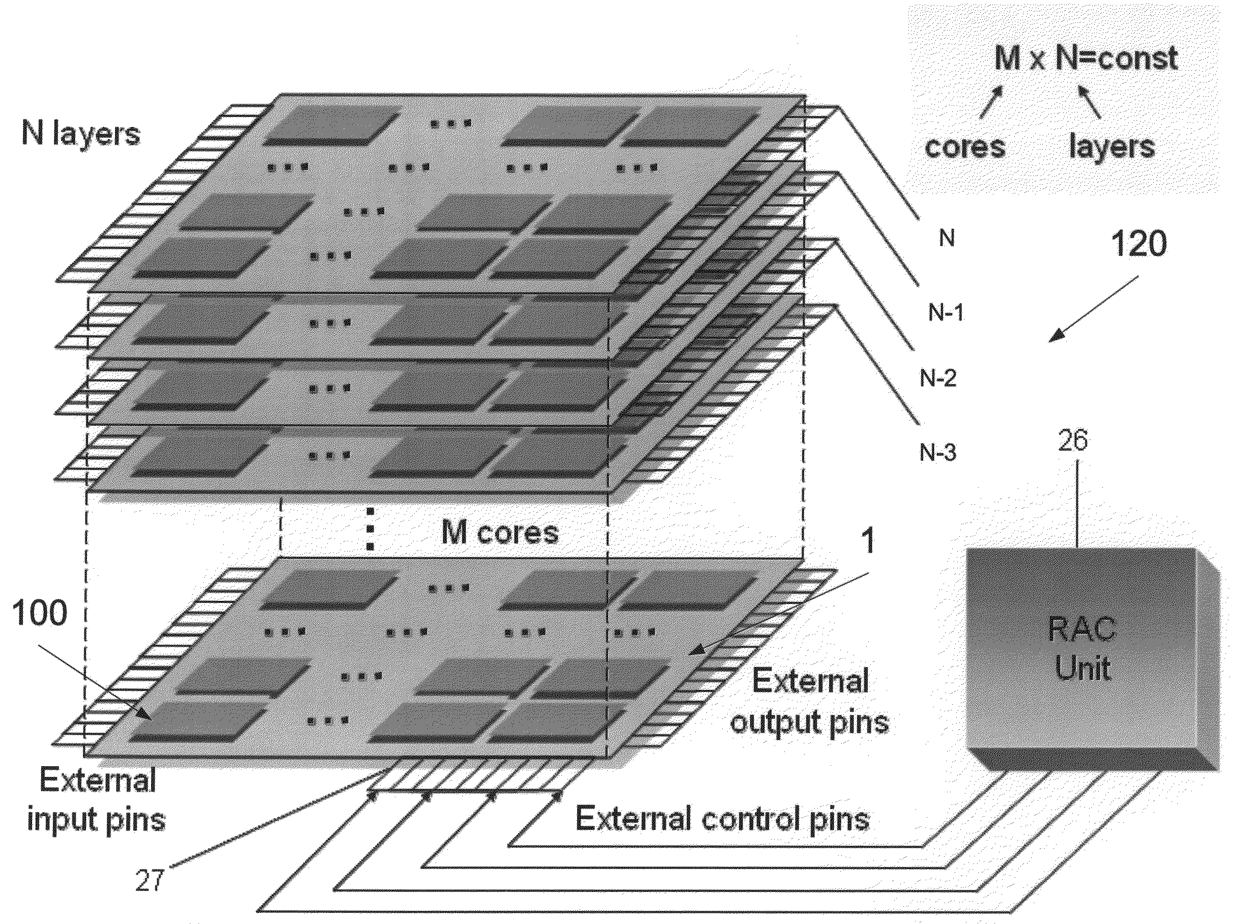 Computing Device, a System and a Method for Parallel Processing of Data Streams