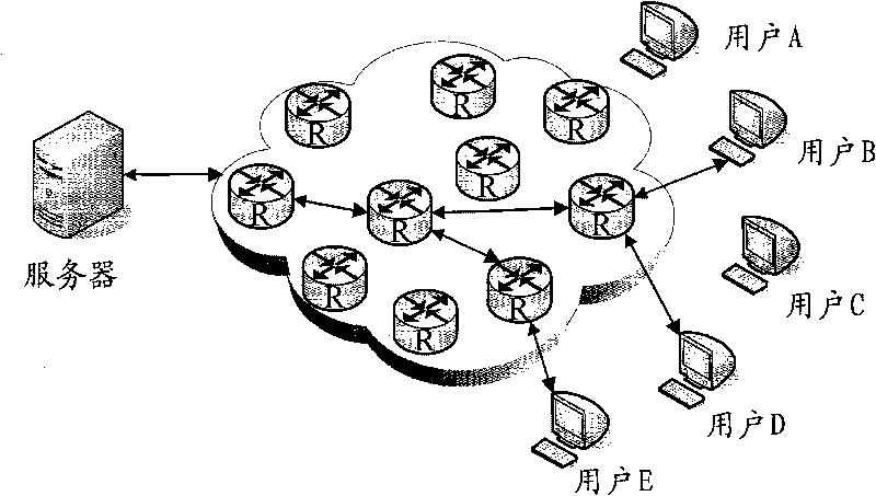 Streaming media distribution system, method and device